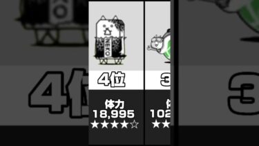 【にゃんこ大戦争】味方の体力が高いネコキャラランキング #にゃんこ大戦争 #にゃんこ #にゃんこ大戦争ランキング