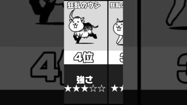 【にゃんこ大戦争】味方の最強の狂乱キャラランキング　#にゃんこ大戦争 #にゃんこ #ランキング