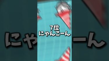 にゃんこ大戦争レア最強ランキング♯ショート♯　♯にゃんこ♯　♯そうる♯
