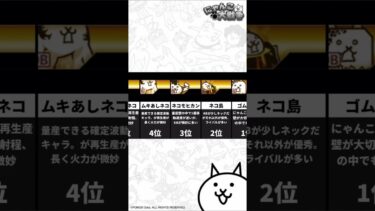 にゃんこ歴10年が決める個人的最強大狂乱ランキング［2025年5月版］｜にゃんこ大戦争 #にゃんこ大戦争