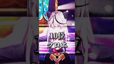 最強タイタンランキングトップ16 #ホロライブ #みつきののんびりゲーム配信 #にゃんこ大戦争
